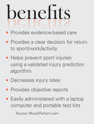 Benefits of move 2 perform